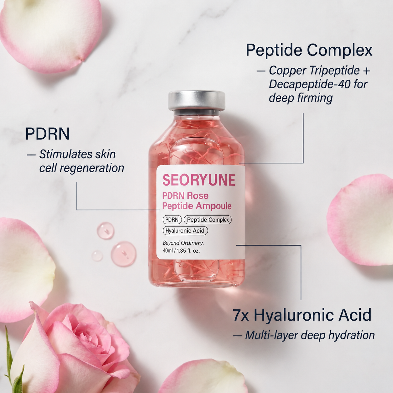 Korean PDRN Rose Peptide Ampoule